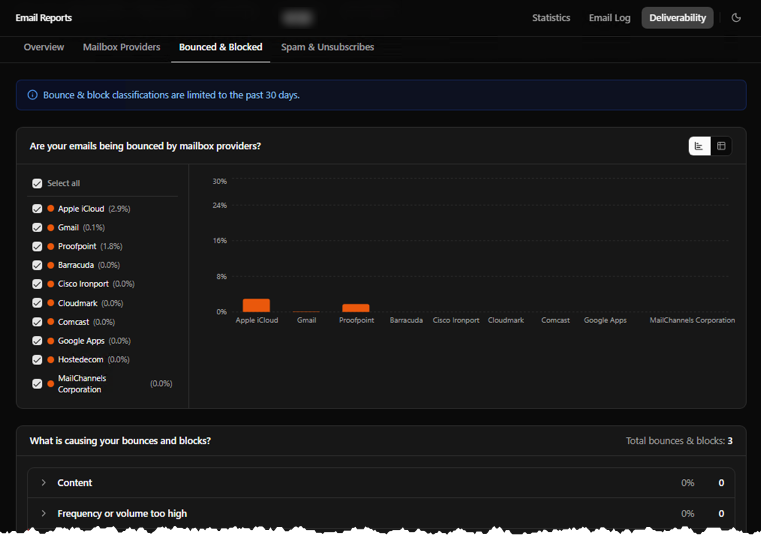Deliverability Bounces & Blocks.png